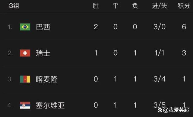 欧美视频第一页